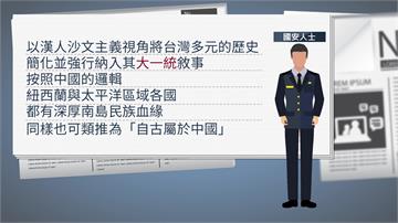 中共扯巴丹島自古屬中 國安人士批：強盜邏輯