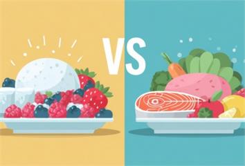 美國新版飲食指南大改版！倒置食物金字塔 全脂乳紅...