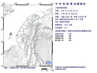 高雄甲仙凌晨規模3.2地震　郭鎧紋示警「曾害高鐵...