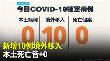 今增10例境外 本土、死亡再雙零