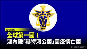 全球第一國！「赫特河公國」因疫情亡國、賣地還債