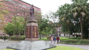 史上最長寒假！ 部分大學最早12/20開始「放6...
