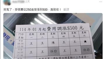 桃園診所掛號費「明年漲到500元」 病患傻眼