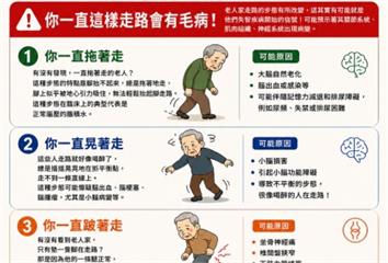 失智前10年就有徵兆！醫示警「4種走路方式」  ...