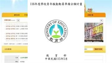 「青年服勤」再掀討論 教育部急澄清：非送學生上戰...