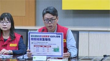 持續抽檢防堵非洲豬瘟！ 防檢署：病毒無外擴情形