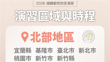 北部防空演習13日實施！ 7縣市下午「斷網半小時...