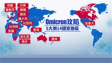 Omicron攻入全球14國　香港已出現3名確診...