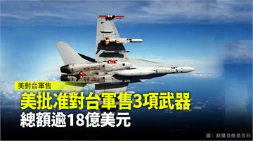 美批准對台軍售3項武器 總額逾18億美元