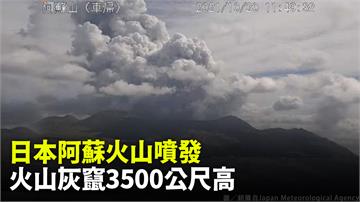 日本阿蘇山火山噴發 火山灰竄3500公尺高