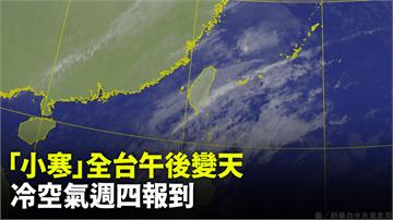 「小寒」全台午後變天  冷空氣週四報到