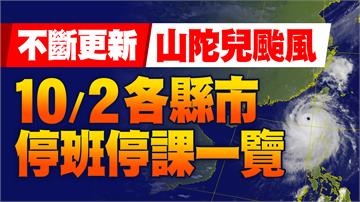 10/2颱風假一覽  全台22縣市明天停班課