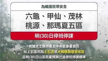 山區雨量達標！ 高雄「5區」+屏東「8鄉」明日停班課
