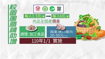 學校午餐用台灣豬 農委會：適用三章一Q補貼