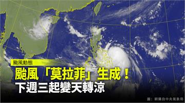 颱風「莫拉菲」生成！今各地多雲到晴 週三變天