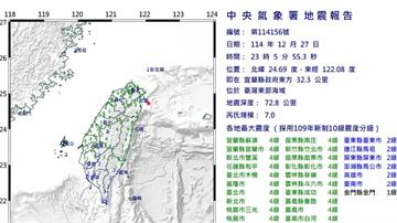 台灣7.0地震「中國沿海、日本沖繩都有感」！ 微...
