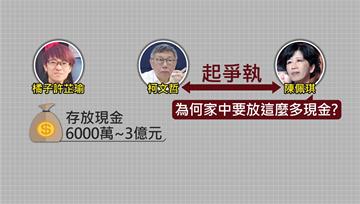 橘子男友爆柯文哲藏錢！ 家擺「破億金山」與妻爭執