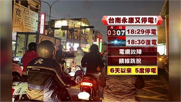 台南永康區6天5度停電　民眾酸「停電變日常？」