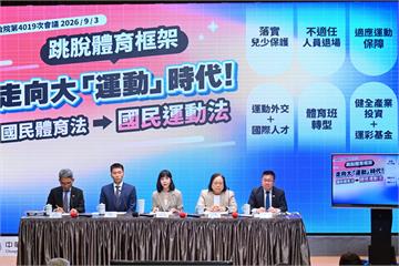 運動部推「國民運動法」！體育班走入歷史 建置不適...