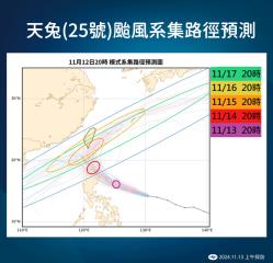 天兔增強轉中颱！氣象署曝路徑「恐海陸警齊發」　5...