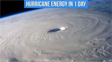 今年地表最強颶風 多利安登陸巴哈馬