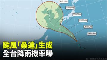 今年第5號颱風「桑達」生成！ 最新路徑曝光