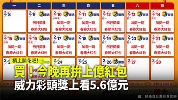 買！今晚再拚上億紅包 威力彩頭獎上看5.6億元