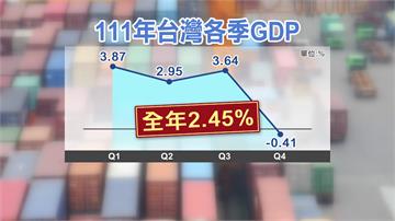 保2大作戰！ 主計總處下修今年GDP至2.12%