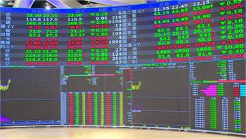 台股開高後震盪翻黑 台積電開平盤價1495元