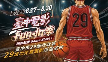 看動畫抽好禮！ 「2025台中電影Fun-In季...