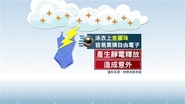 希臘少女海邊遭雷擊　疑「泳衣金屬珠」釀禍