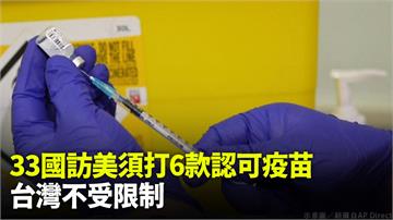 33國訪美須打6款認證疫苗 台灣不受限制