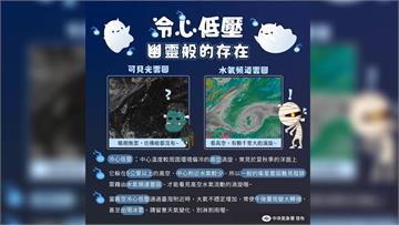 一圖看懂「冷心低壓」！ 氣象署示警：今明當心劇烈...