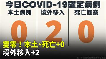 雙零！本土、死亡+0  境外移入+2  印尼女看...