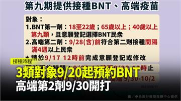 第九期開放BNT、高端預約  意願登記至9/17...