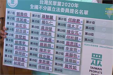民眾黨不分區名單出爐 賴香玲列第1、蔡壁如第5