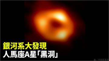再揭黑洞之謎！銀河系中心超大質量黑洞影像曝光