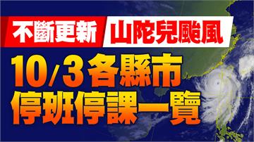 10/3颱風假一覽／22縣市都公布了！  全台再放一天颱風假