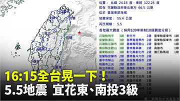 全台有感！16：15規模5.5地震 最大震度宜、...