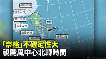 東北風增強！奈格颱風不確定性大 北轉程度影響下週...