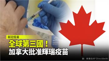 全球第三國！加拿大批准輝瑞疫苗