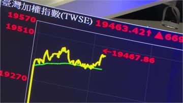台股盤中飆漲逾700點！外資、大股東避險 專家：...