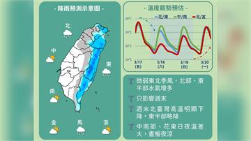  一圖看週末天氣！ 「北台灣限定」短暫轉涼