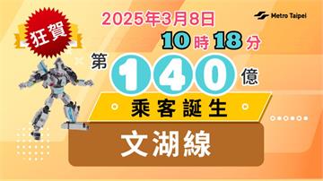 幸運兒誕生！北捷第140億人次旅客出爐 獲免費搭乘年票1張