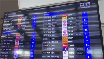 空巴召修A320客機 民航局：國籍航空均完成軟體...