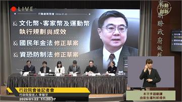 政院拍板「國民年金給付增至5千元」 逾176萬人...