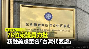 78位眾議員力挺 我駐美處更名「台灣代表處」