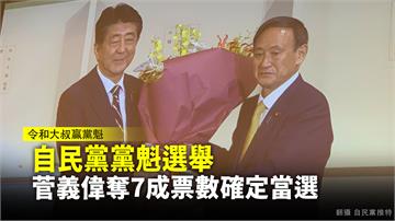 日本自民黨黨魁出爐 「令和大叔」菅義偉獲壓倒性票...