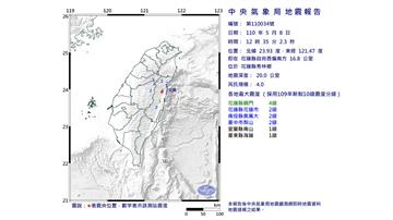 地牛又翻身！ 花蓮12:35規模4地震、最大震度...