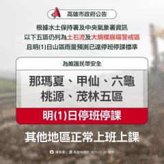 高屏地區豪雨持續 高雄「5區」、屏東「8鄉」明日...